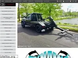 Sites similar to dgtow.com