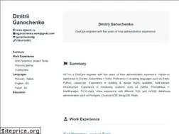Sites similar to dgwork.ru