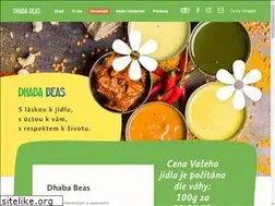 Sites similar to dhababeas.cz