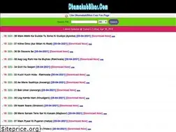 Sites similar to dhamakabihar.com