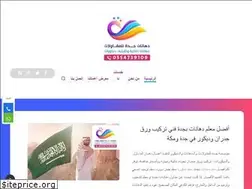 Sites similar to dhanco.com