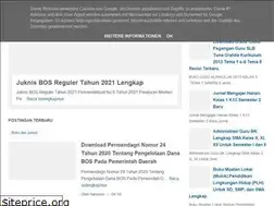 Sites similar to dhanikainfo.blogspot.com