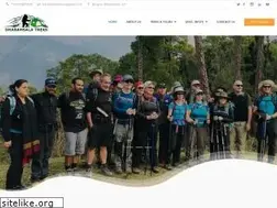 Sites similar to dharamsalatreks.com