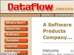 Sites similar to dharavi.com
