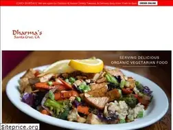 Sites similar to dharmaland.com