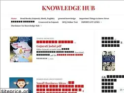 Sites similar to dhavalchauhanweb.wordpress.com