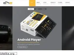 Sites similar to dhcindia.com