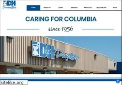 Sites similar to dhdrugstore.com