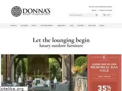Sites similar to dhfonline.com