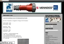 Sites similar to dhilreefer.blogspot.com