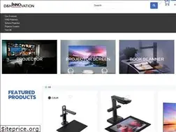 Sites similar to dhinnovation.co.uk