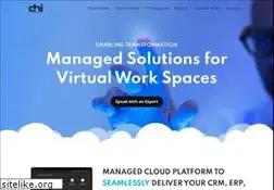 Sites similar to dhinnovations.com