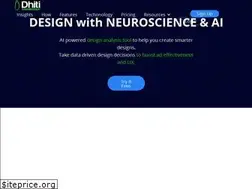Sites similar to dhitiai.com