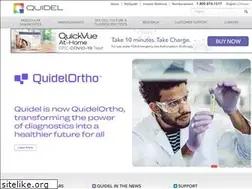 Sites similar to dhiusa.com