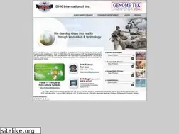 Sites similar to dhki.com