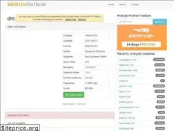 Sites similar to dhl.com.websiteoutlook.com
