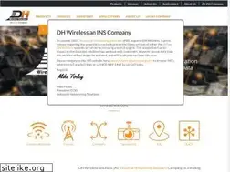 Sites similar to dhm2m.com