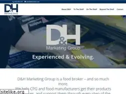 Sites similar to dhmarket.com
