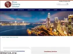 Sites similar to dhruvaconsultant.com