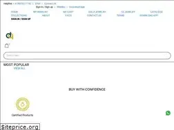 Sites similar to dhruvarth.com