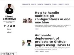 Sites similar to dhruvbarochiya.com