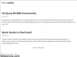 Sites similar to dhruvsahni.com