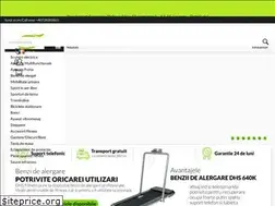 Sites similar to dhsfitness.ro
