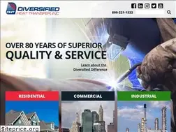 Sites similar to dhtnet.com