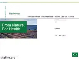 Sites similar to dhu.com