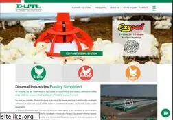 Sites similar to dhumal.com