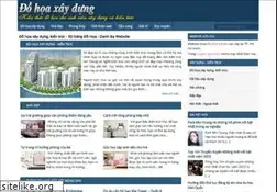 Sites similar to dhxd.edu.vn