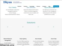 Sites similar to dhyan.com