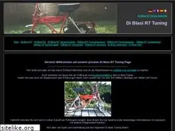 Sites similar to di-blasi-r7-tuning.de