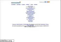 Sites similar to di-o-matic.com