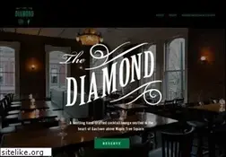 Sites similar to di6mond.com