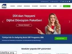 Sites similar to dia.com.tr