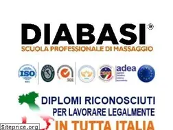 Sites similar to diabasi.it