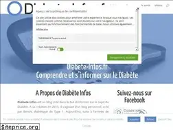 Sites similar to diabete-infos.fr
