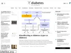 Sites similar to diabetes.nu