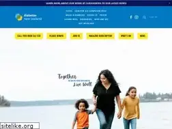 Sites similar to diabetes.org.nz