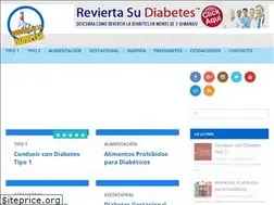 Sites similar to diabetescare24.com