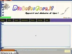 Sites similar to diabetescore.it