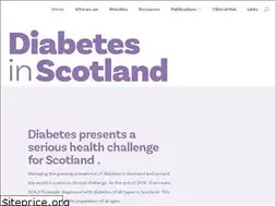 Sites similar to diabetesinscotland.org.uk