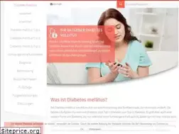 Sites similar to diabetesmellitus.net