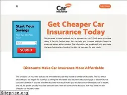 Sites similar to diabetesmonitor.com