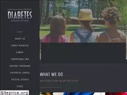 Sites similar to diabetesnv.org