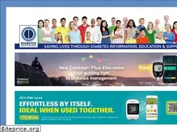 Sites similar to diabetessa.org.za