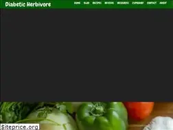 Sites similar to diabeticherbivore.com