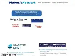 Sites similar to diabeticnetwork.com