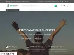 Sites similar to diabeticoutlet.com
